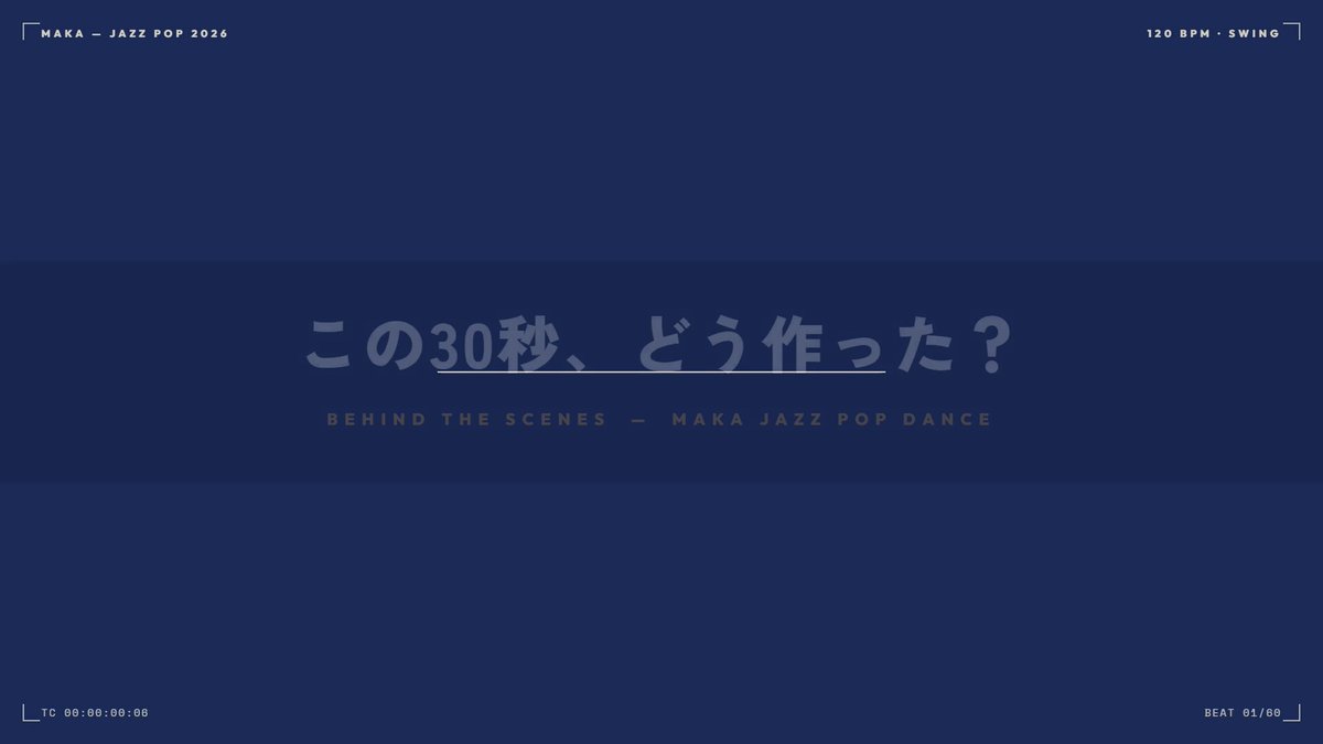 全自动动画舞蹈 MV 制作流程（GPT Image 2.5 出图）