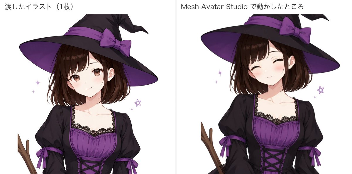 Mesh Avatar Studio 插画转 3D 头像的输入建议