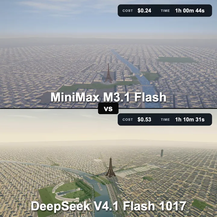 MiniMax M3.1 Flash 与 DeepSeek V4.1 Flash 埃菲尔铁塔同题对比