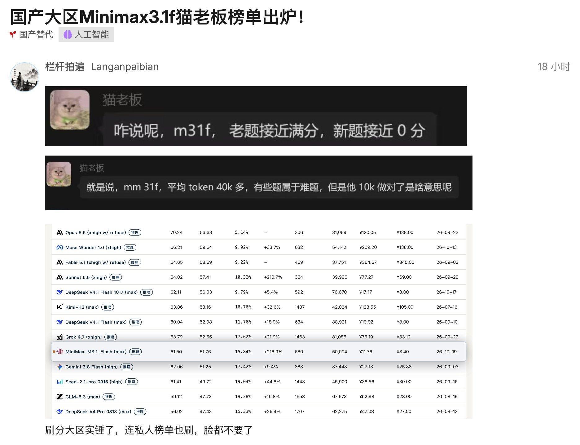 猫老板测试 M3.1 Flash：旧题近满分、新题近零分，疑 Benchmaxxing