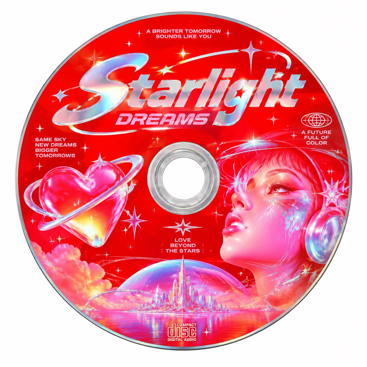 Full prompt for generating CD covers with GPT Image 2.5