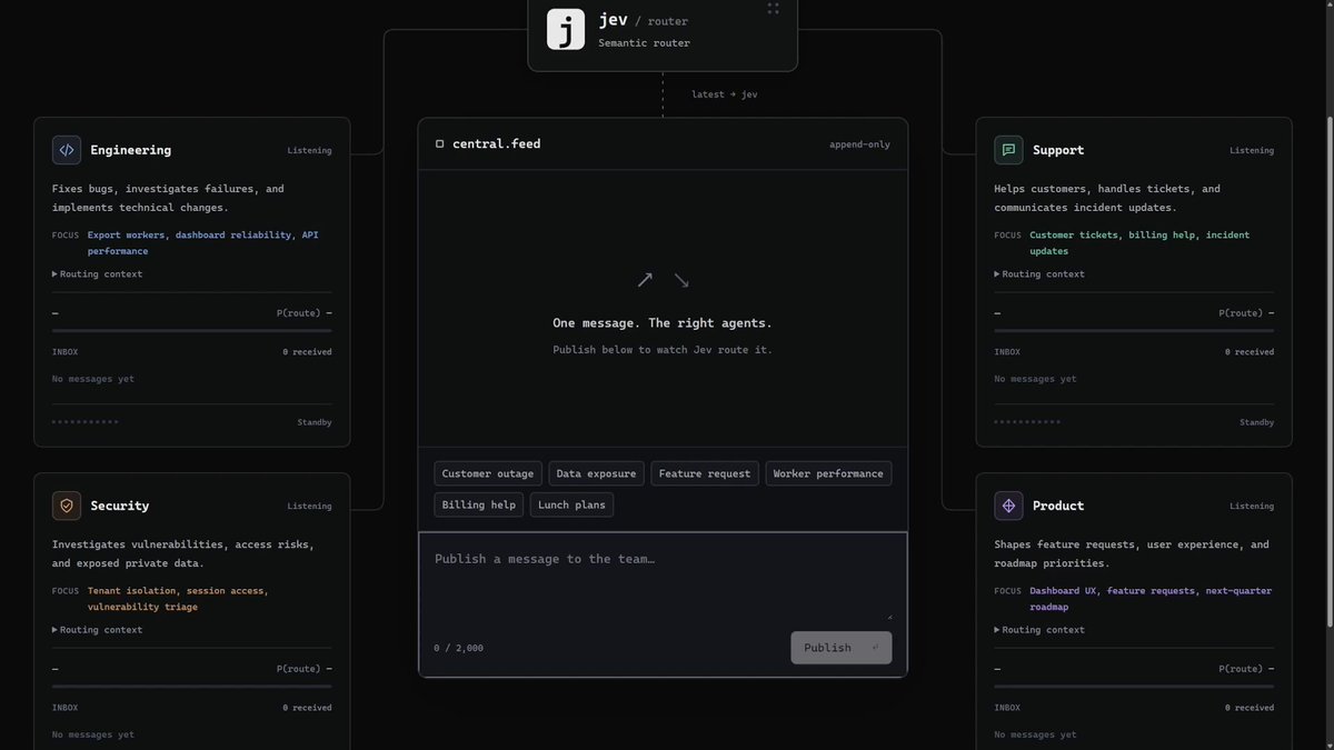 Jev 做 pub-sub 路由的即时 demo