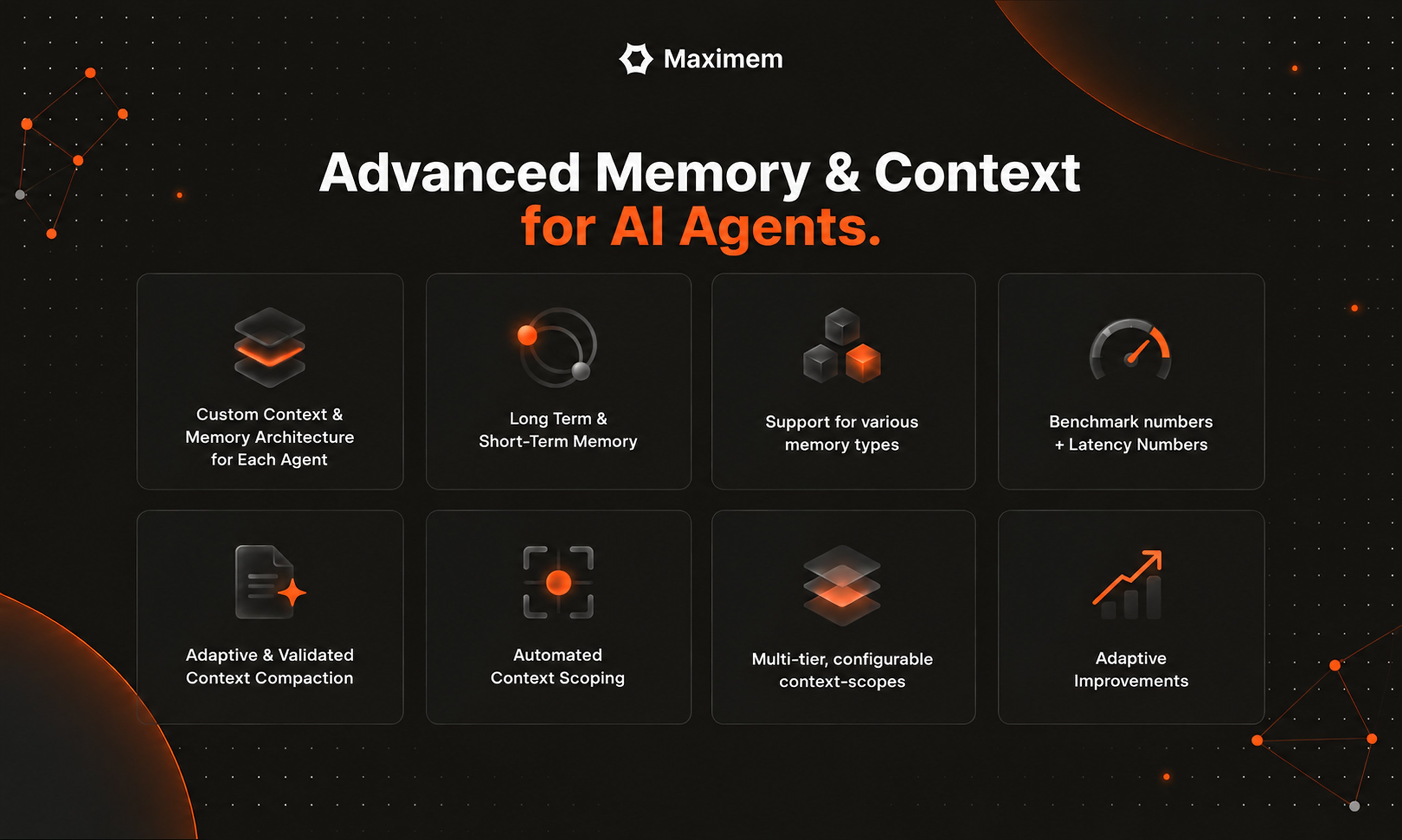 Maximem AI Synap 上线:Agent 记忆系统(第 2 张,共 4 张)