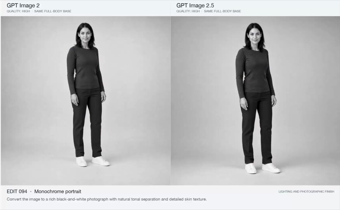 GPT Images 2.5: multi-turn edits and up to 50% faster generation