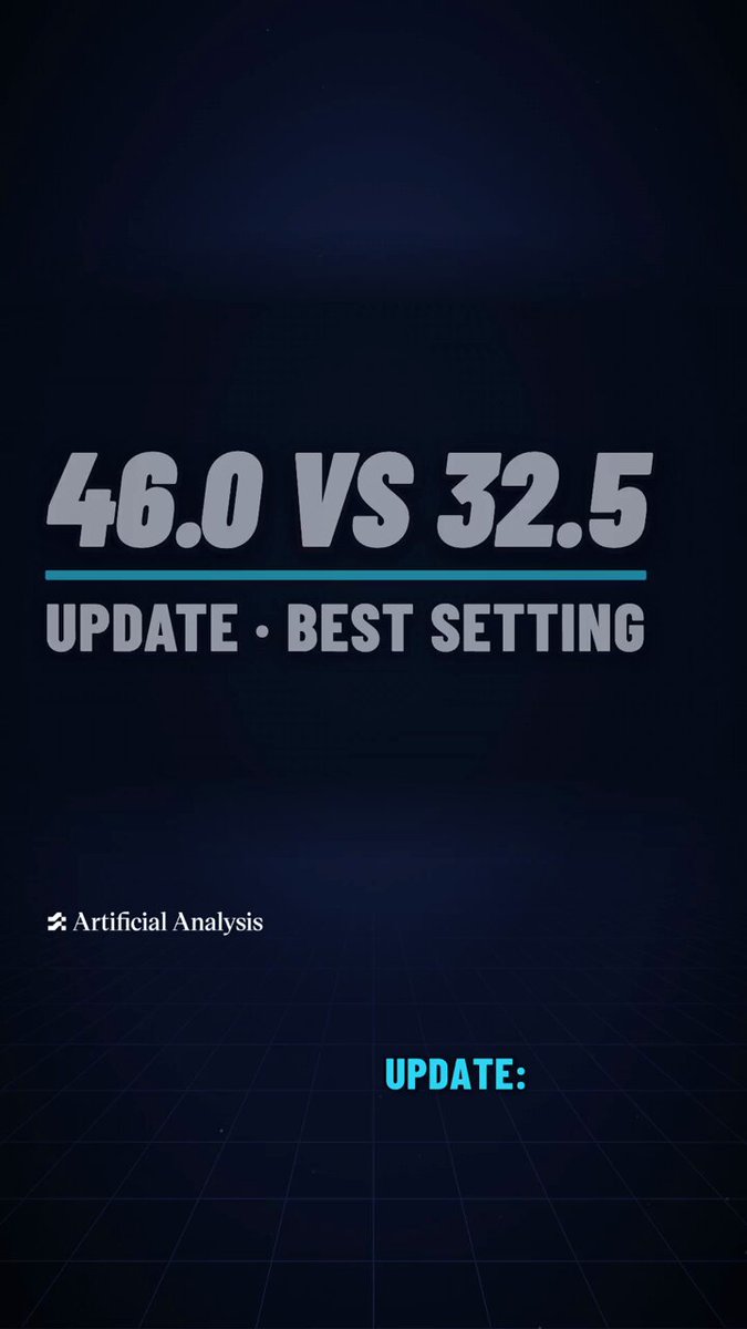 Kimi K3.1 Pro 对比 DeepSeek V4.1 Flash：最佳设置 46.0 对 32.5