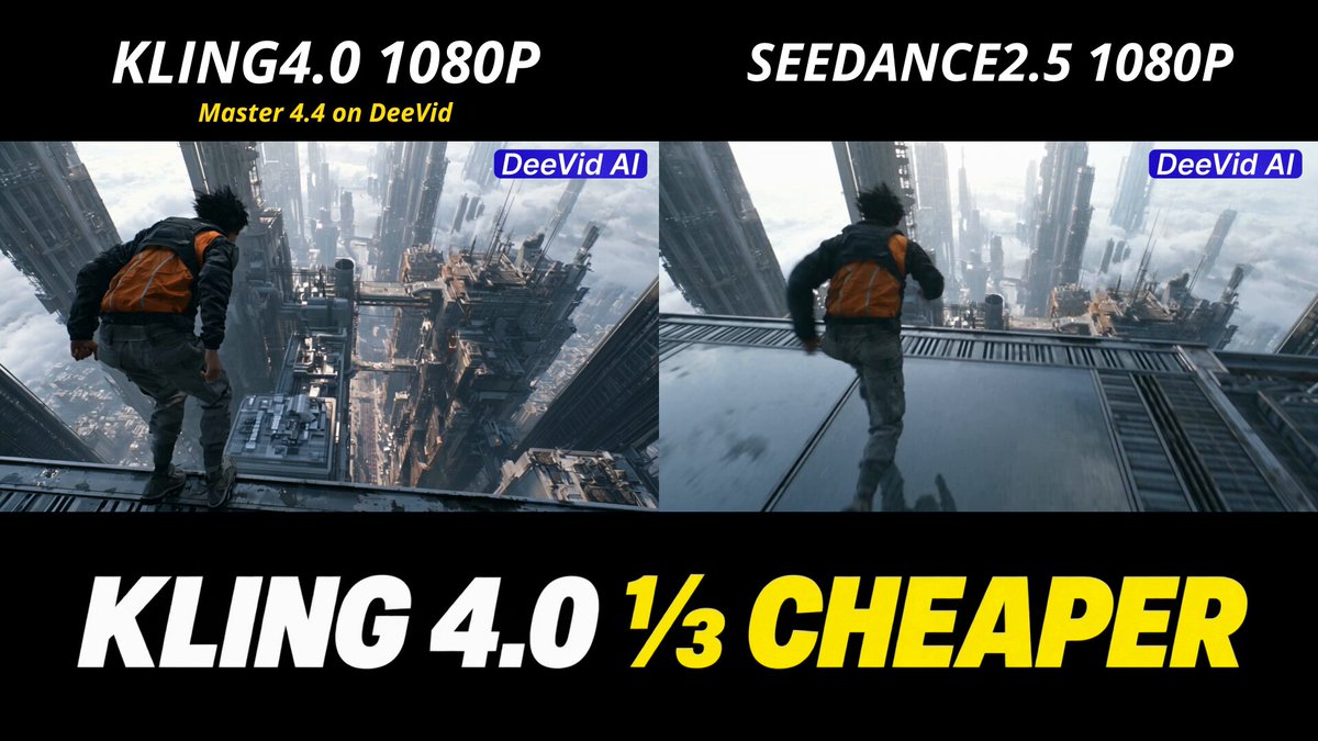 高空跑酷镜头：Kling 4.0 对 Seedance 2.5
