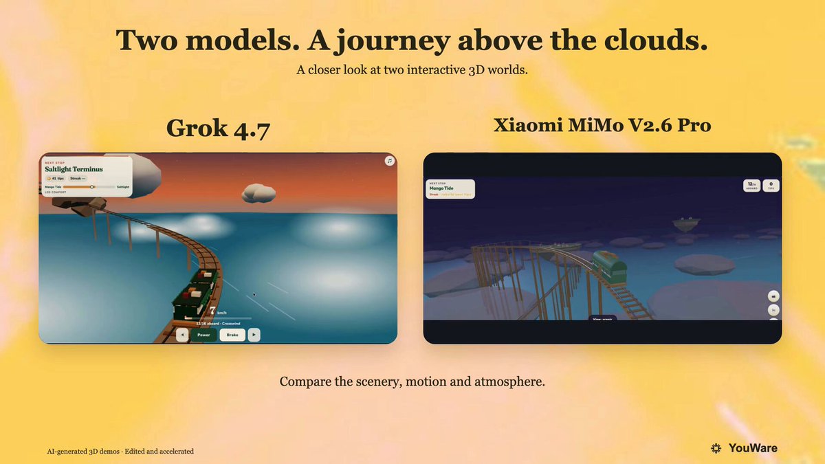 前端实测：Grok 4.7 与 Mimo V2.6 Pro 不及未泄露的 Gemini 4 Pro