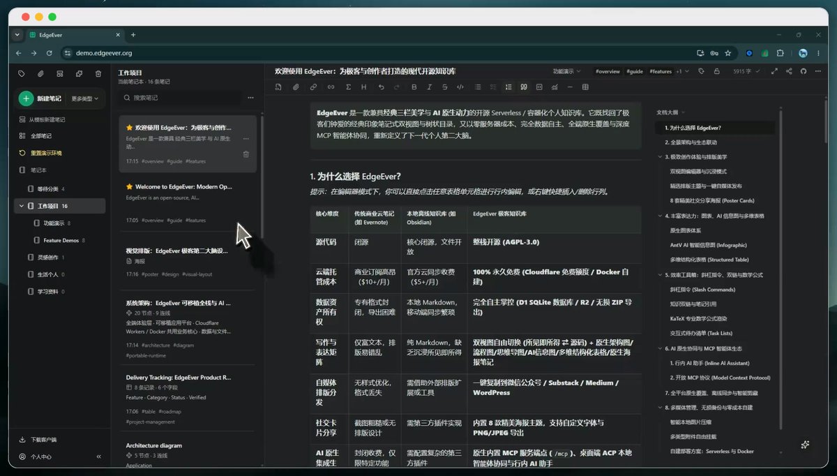 EdgeEver：原生支持 MCP 的开源笔记工具