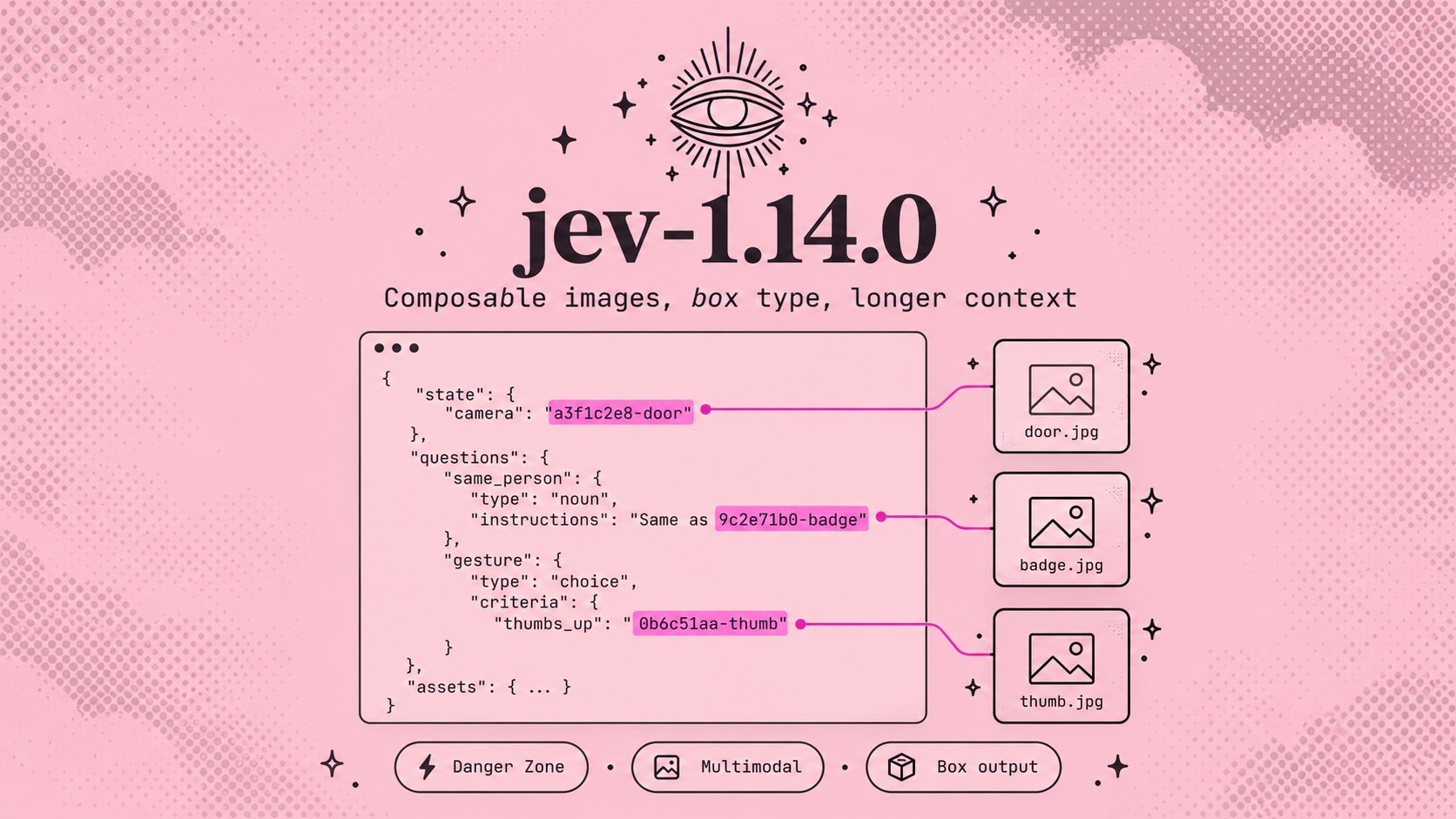 Jev 1.14 视觉能力实测：GUI agent 与浏览器自动化