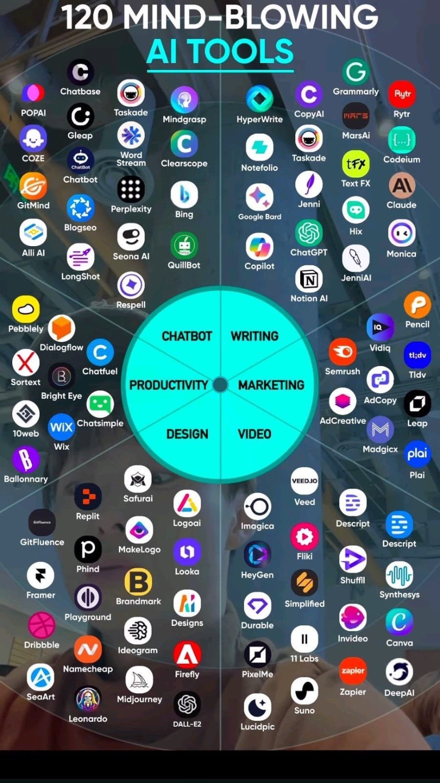 210+ AI tools list with Oxylabs Web API MCP for developers