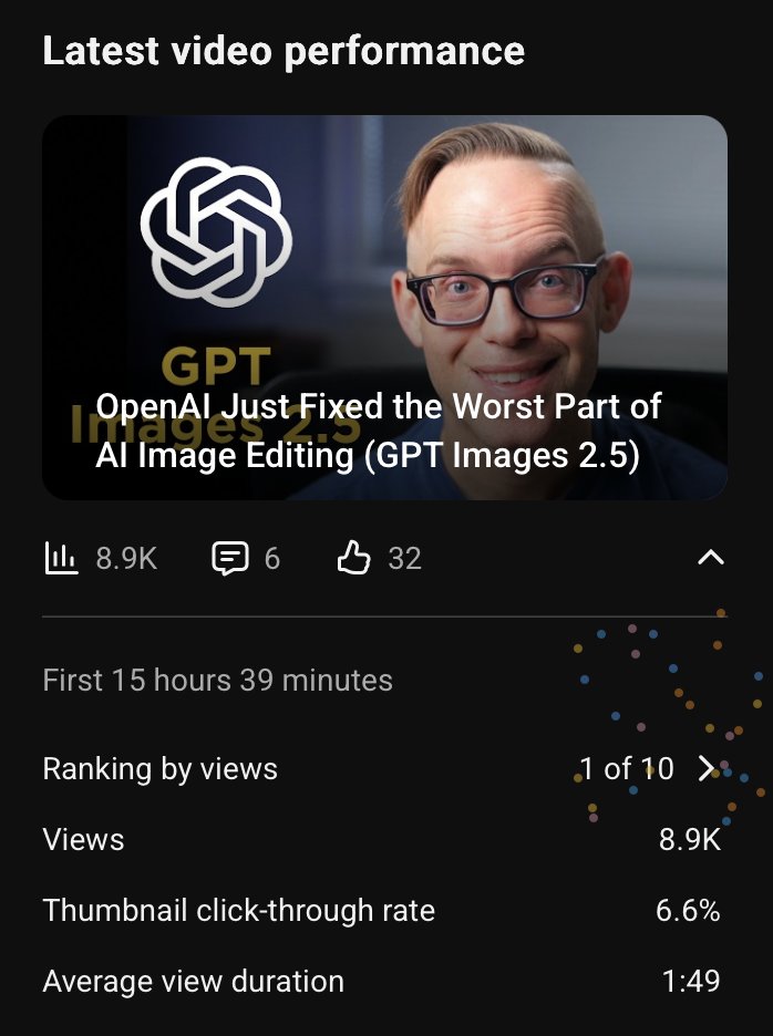 Creator uses AI to cut a 34-minute GPT-Image 2.5 video to 5 minutes