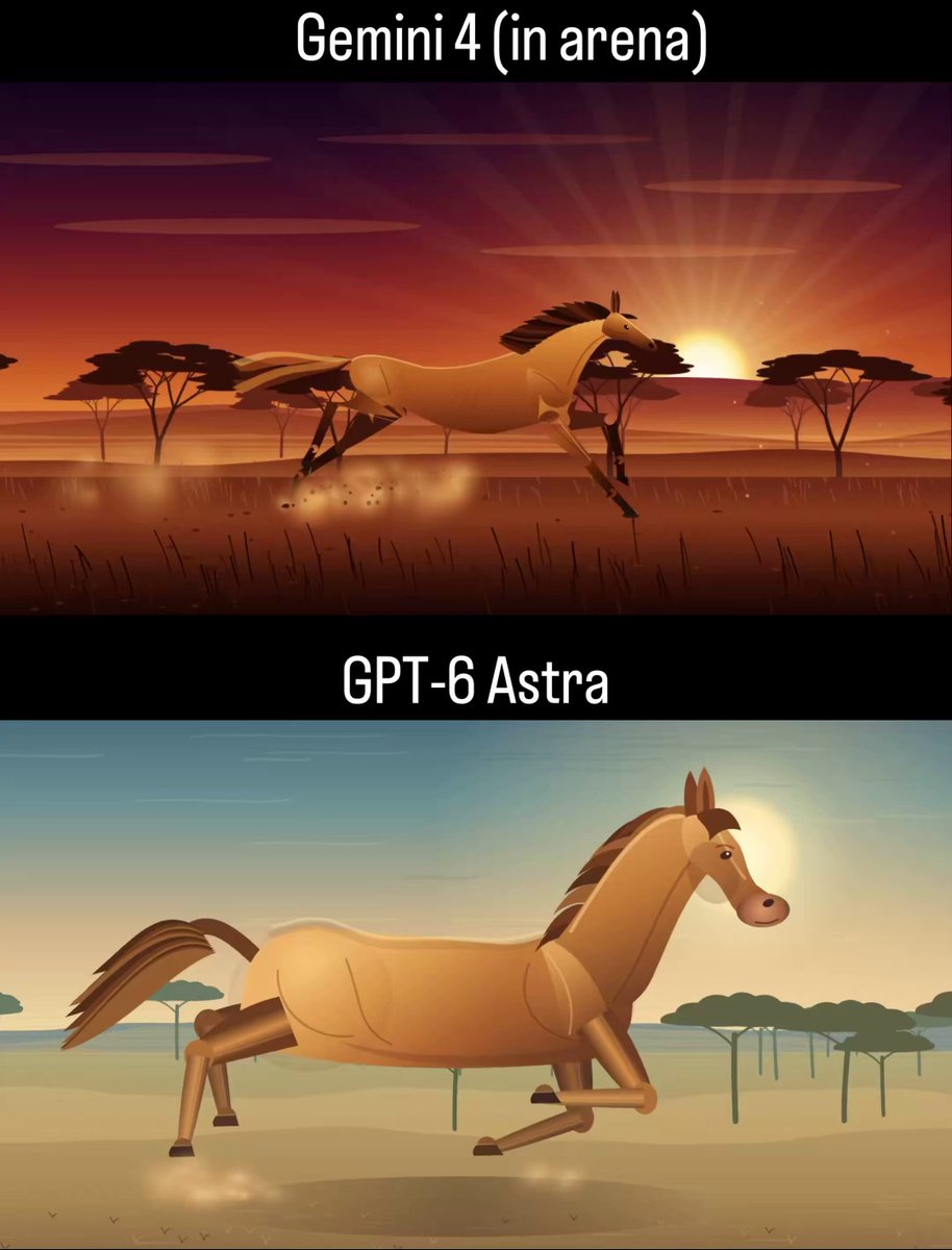 Gemini 4 Pro vs GPT-6 Astra on the same running horse animation