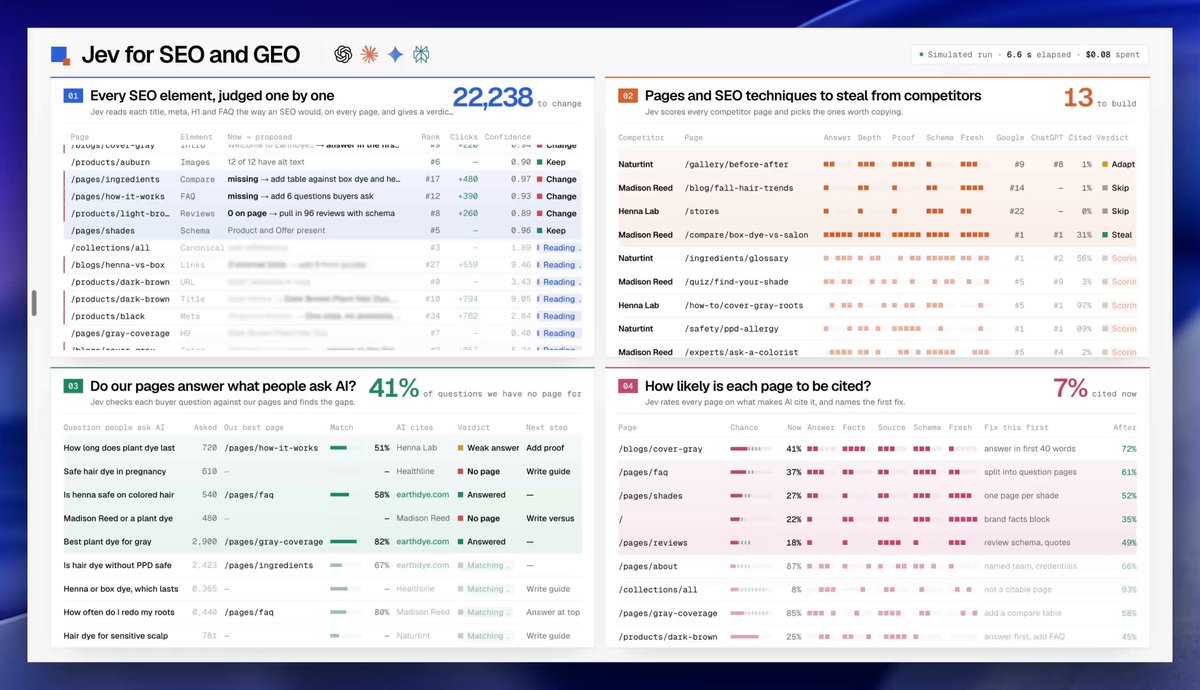 用 Jev 重做 7 个 SEO/GEO 工作流