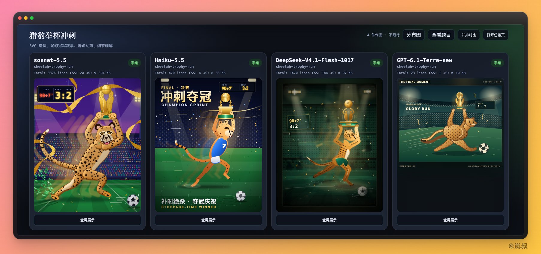 GPT-6.1 Terra、Sonnet 5.5、Haiku 5.5 与 DeepSeek V4.1 Flash 的价格(第 2 张,共 3 张)