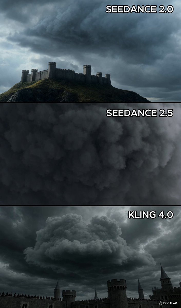 同一巨龙攻城提示词对比 Seedance 2.0/2.5 与 Kling 4.0