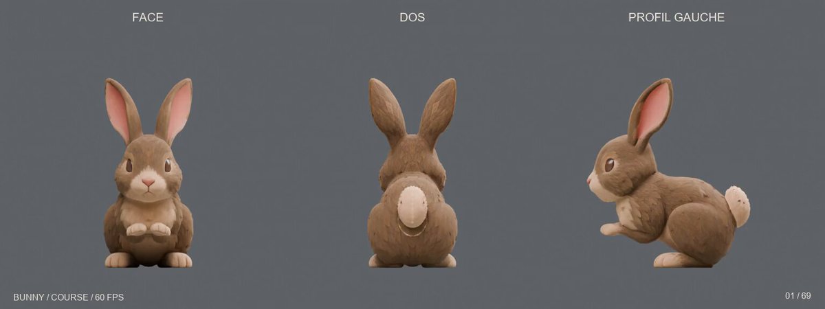 用 Astra + ImageGen 自动给 3D 兔子模型绑定和做动画