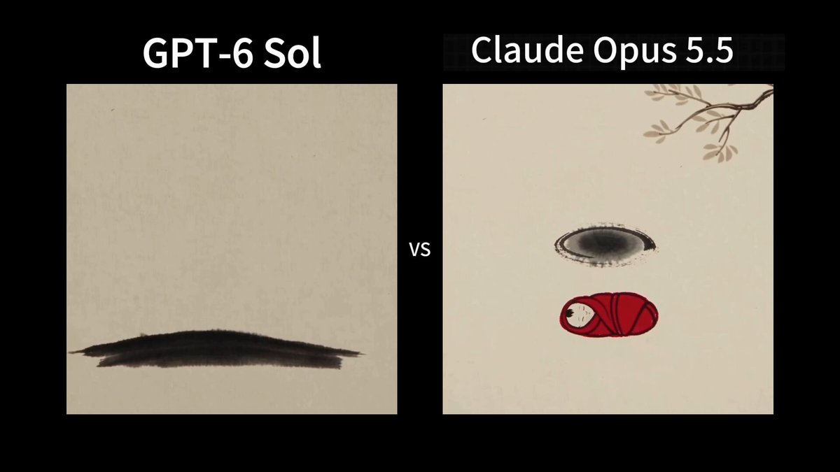GPT-6 Sol 与 Opus 5.5 视频生成对比