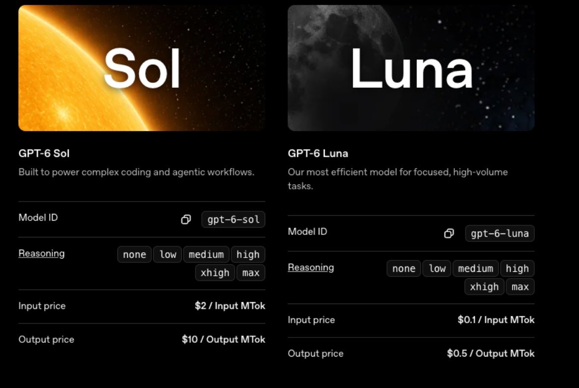 Sol and Luna pricing and benchmarks compared with Opus 5.5, two hours after launch (image 2 of 3)