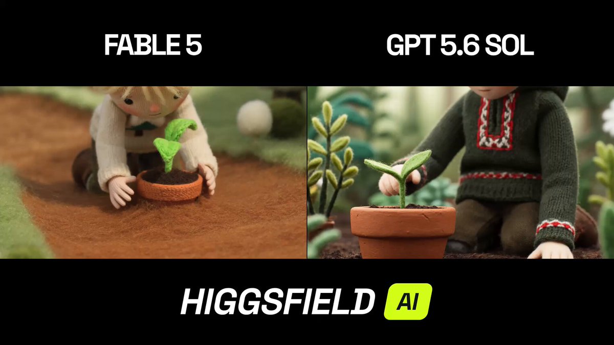 Higgsfield 让 GPT 5.6 Sol 与 Fable 5 分别执导同一卡通脚本