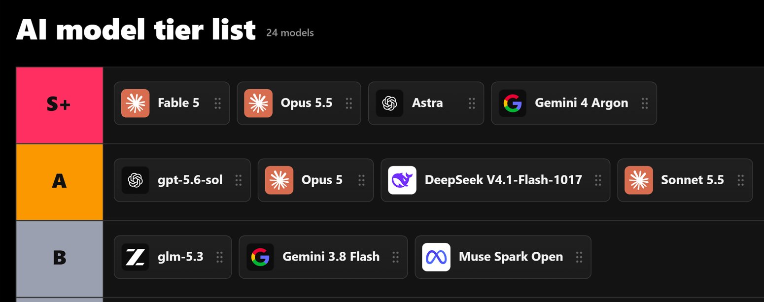 十月模型榜单：DeepSeek V4.1-Flash-1017 列 A 档，定价 $0.30/$1.20
