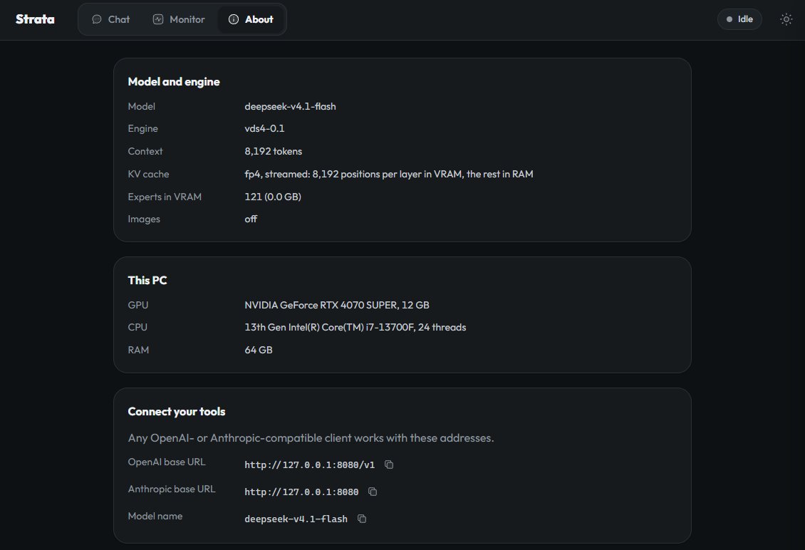 Strata 在 4070 SUPER 12GB 上跑 DeepSeek V4.1-Flash(第 3 张,共 3 张)