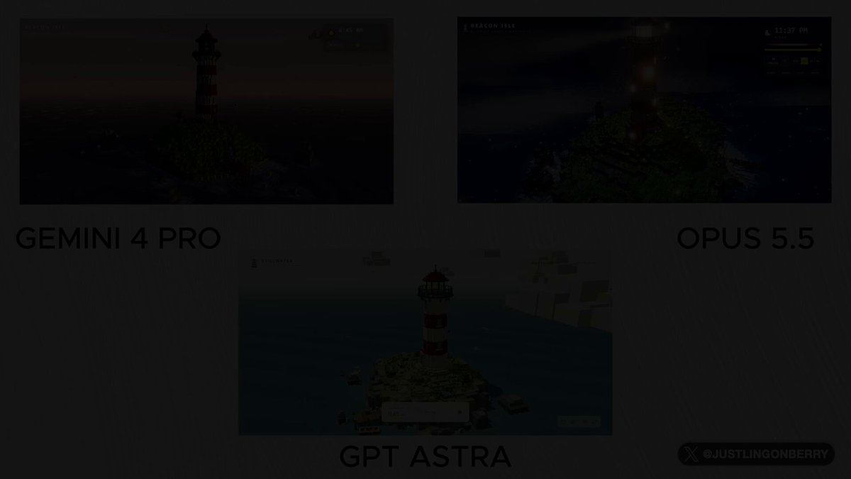 Gemini 4 Pro 一次过 three.js 提示词合集