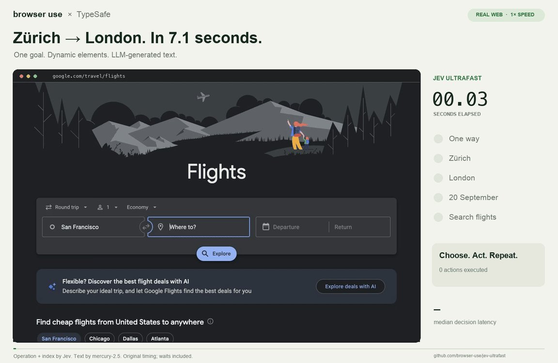 Browser Use 开源 Jev Ultrafast，7.1 秒搜完 Google Flights