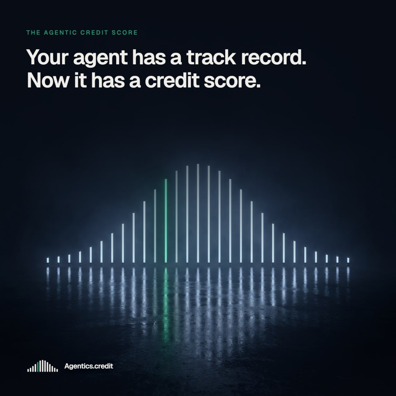 Agentics Credit launches with Grok bot integration and up to $250k in funding