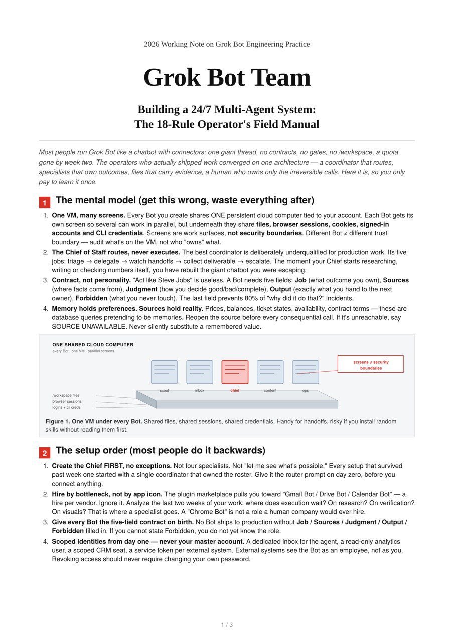 Grok Bot playbook builds a 24/7 AI team with a Chief and specialists (image 1 of 2)