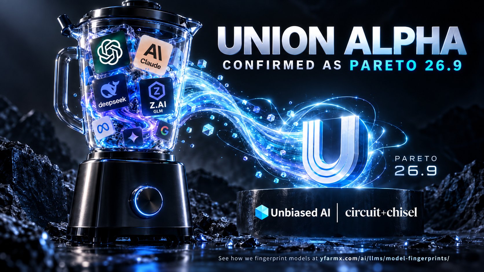 YFarmX 称 Union Alpha 指纹为 Pareto 26.9