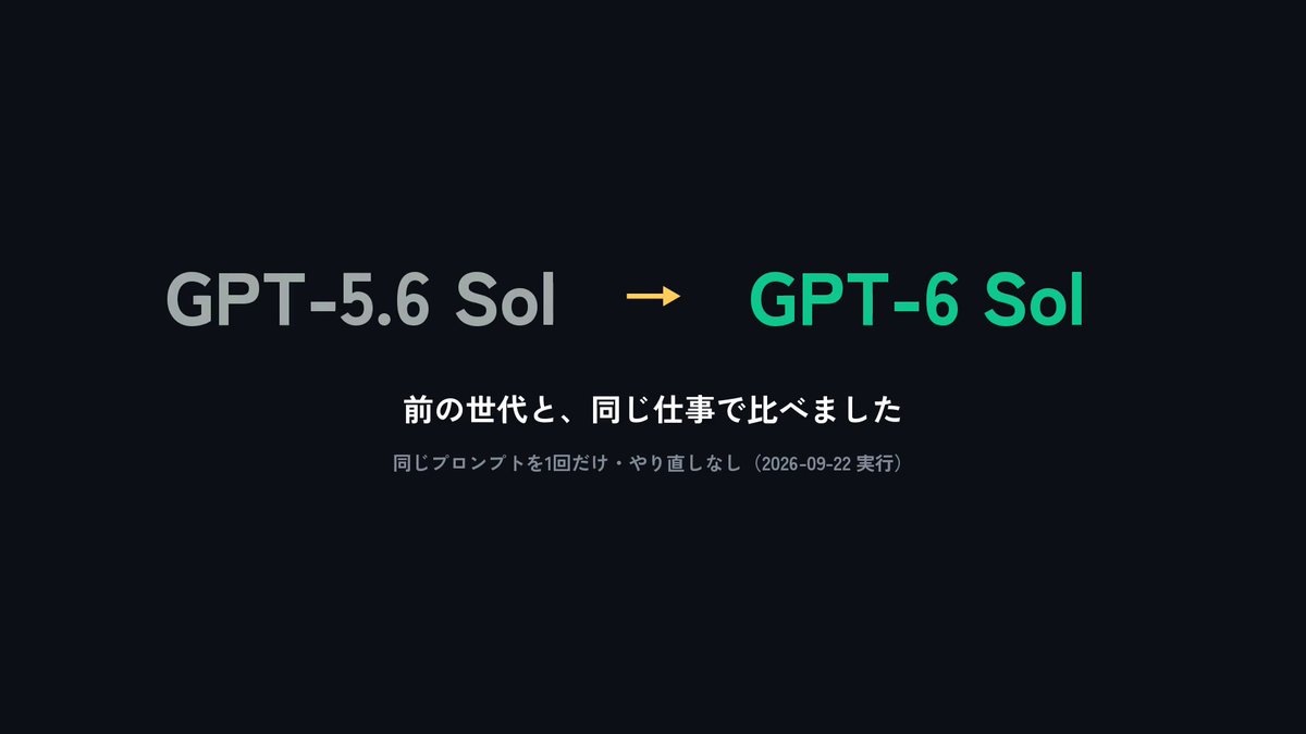 GPT-6 Sol vs GPT-5.6 Sol tested on six tasks