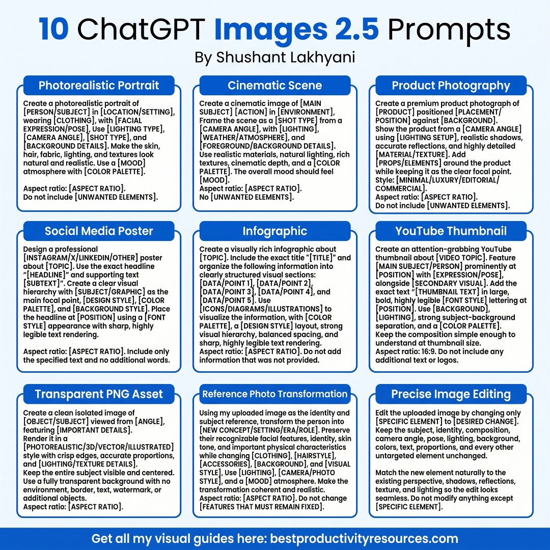 10 copy-and-paste ChatGPT Images 2.5 prompts