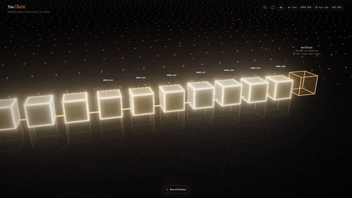 Opus 5.5 and Three.js map all 968,000+ Bitcoin blocks in 3D