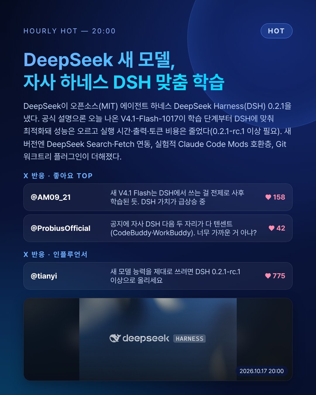 DeepSeek 开源 agent harness DSH 0.2.1,V4.1-Flash-1017 从训练阶段即针对