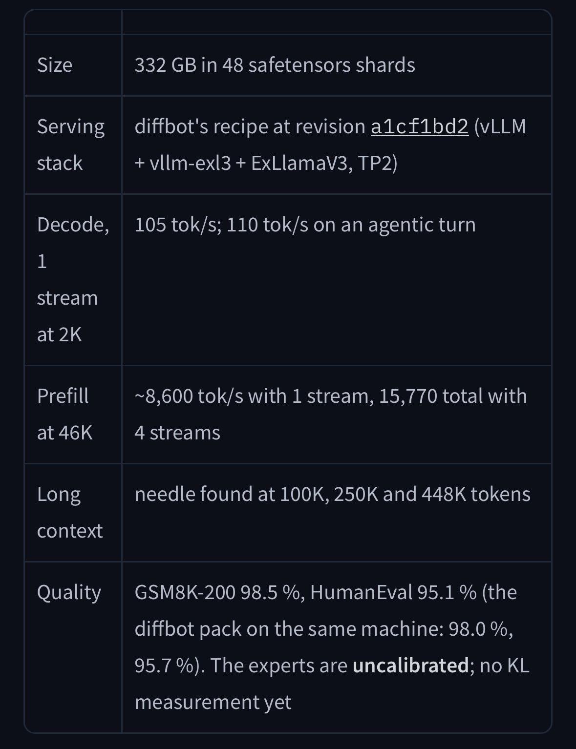 V4.1-Flash-1017 本地 3bit 量化跑到 100 tok/s，作者发布首个 HF 仓库
