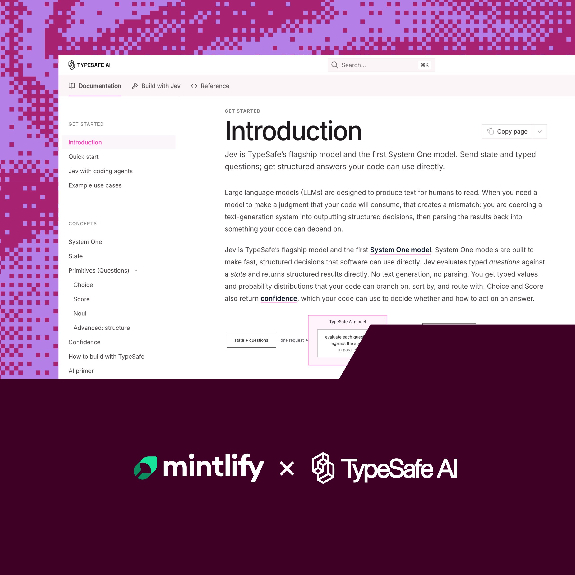 Mintlify 拆解 Jev 文档：Choice/Score/Noul 返回带概率的类型化值