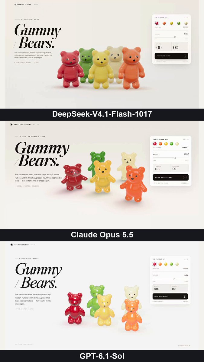 软糖熊网页同题对比：V4.1 Flash 1017 vs Opus 5.5 vs GPT-6.1 Sol