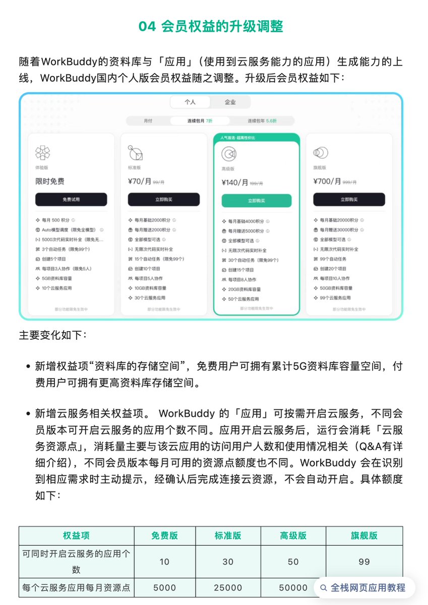Tencent WorkBuddy adds full-stack web app development (image 2 of 4)