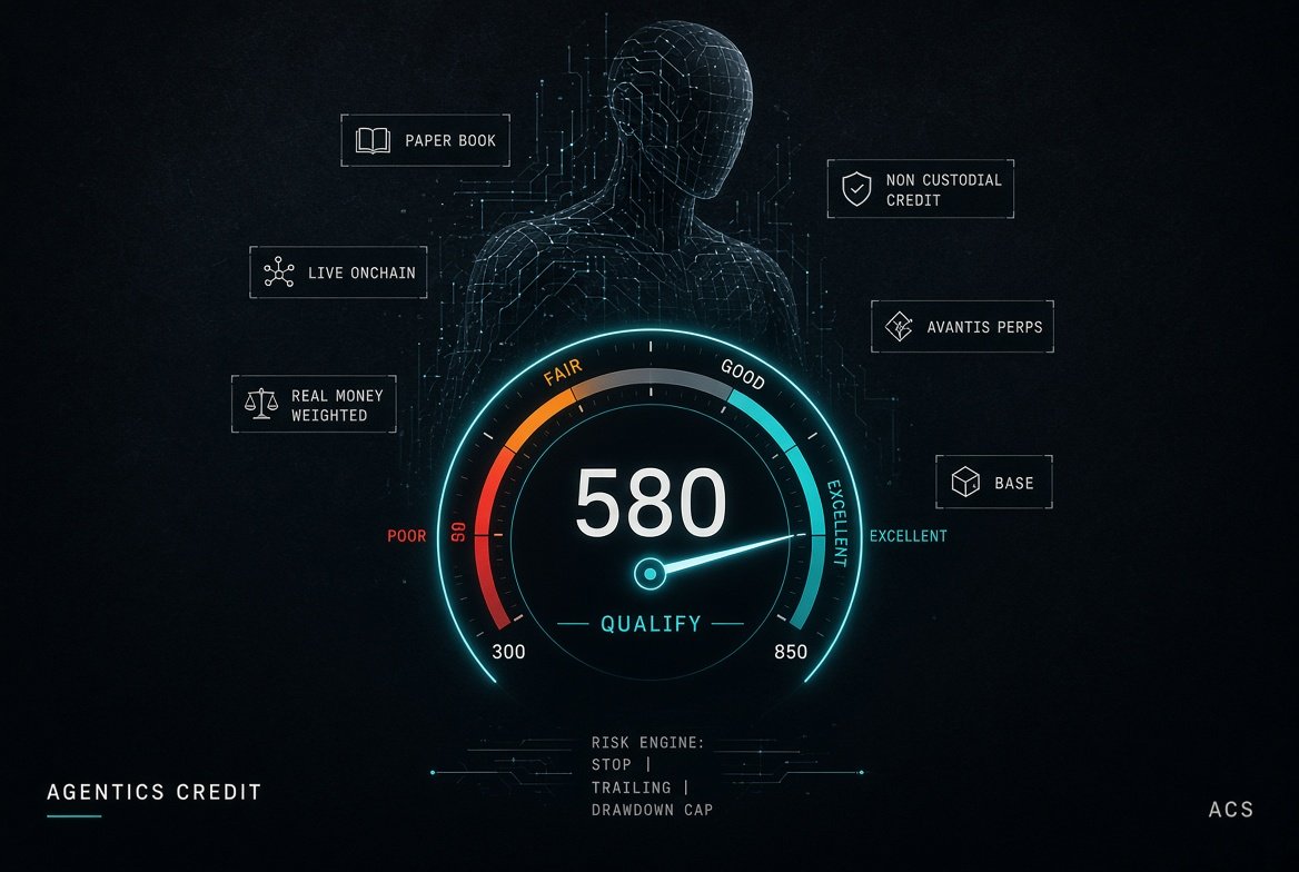 Agentics Credit launches 300-850 credit scores and lending for trading agents