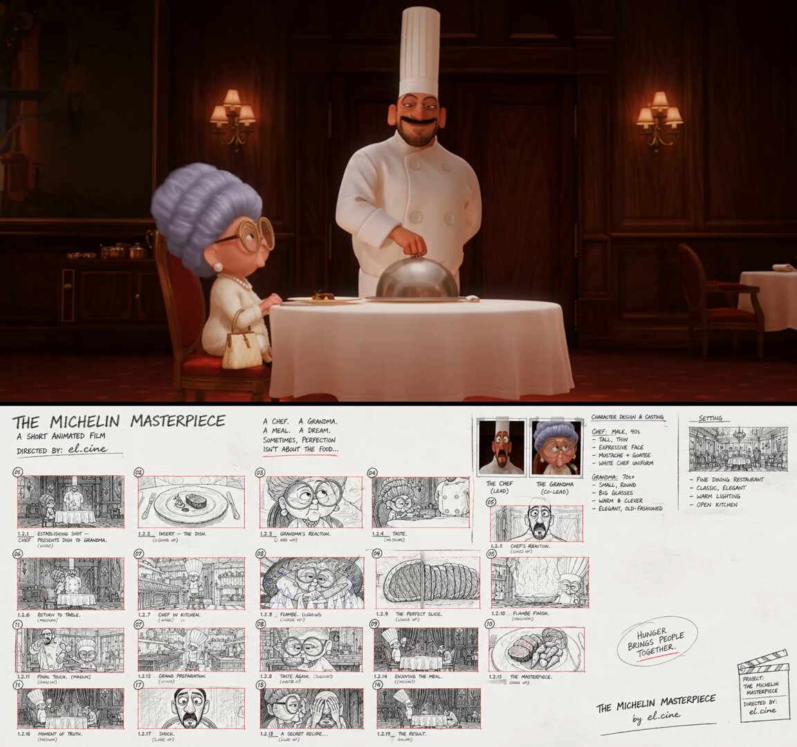 GPT Image 2.5 storyboards feed Seedance 2.5 Pixar-style animation