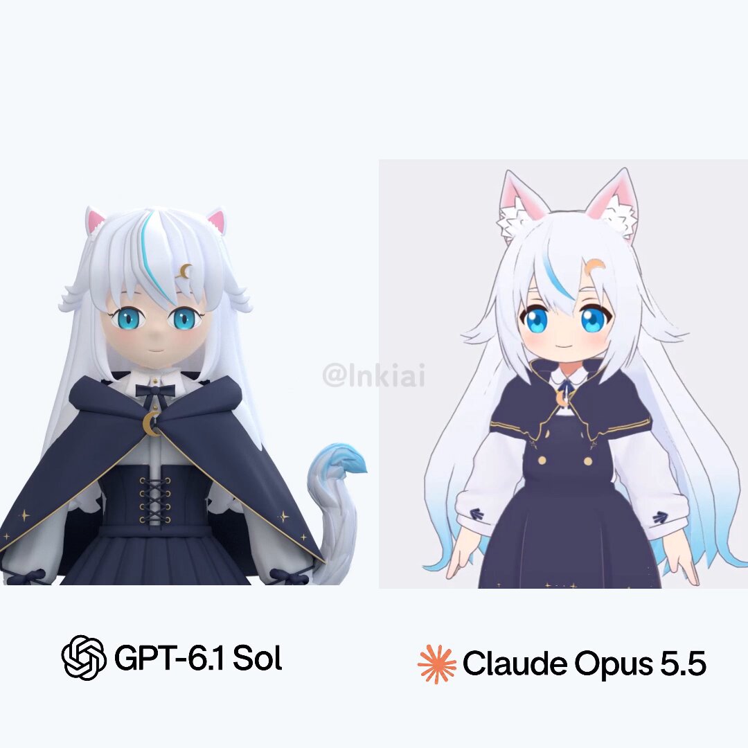 Codex 与 Claude Code 做 3D 虚拟形象对比