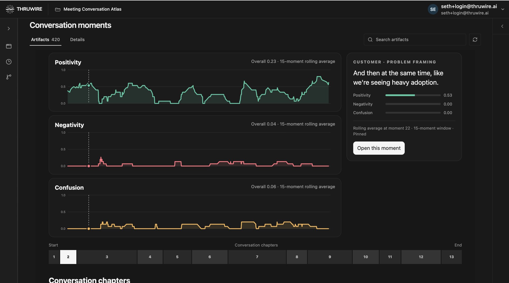Jev added to Granola and ThruWire for meeting sentiment analysis