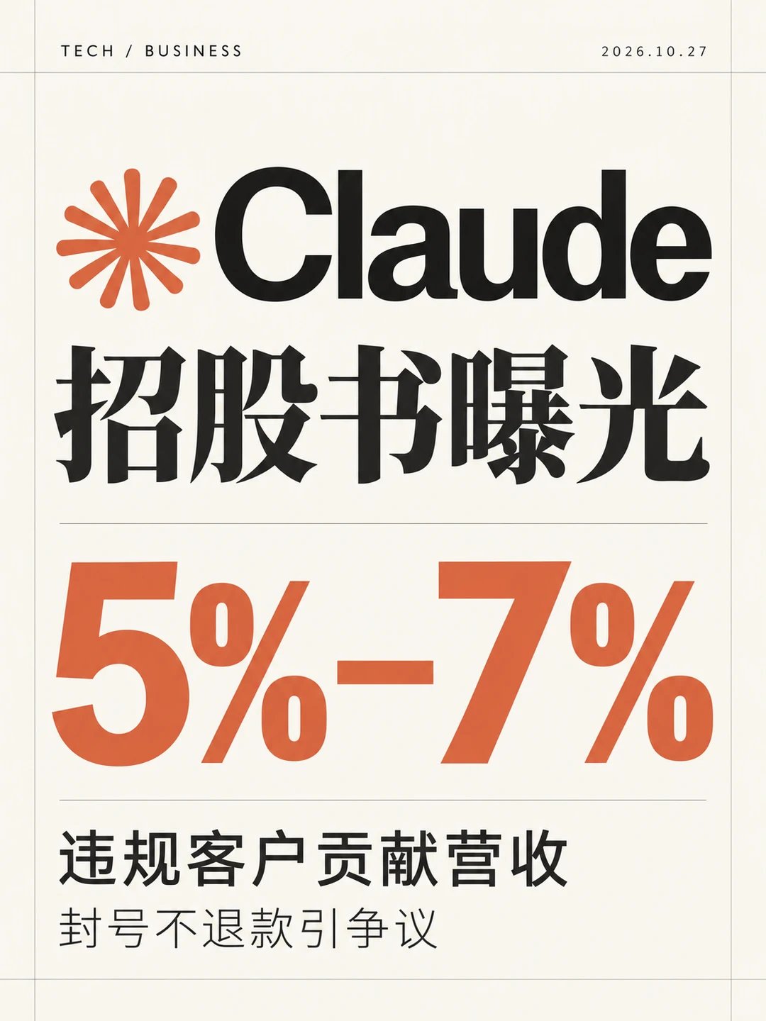 Claude 被封账号收入被指占招股书 5%–7%