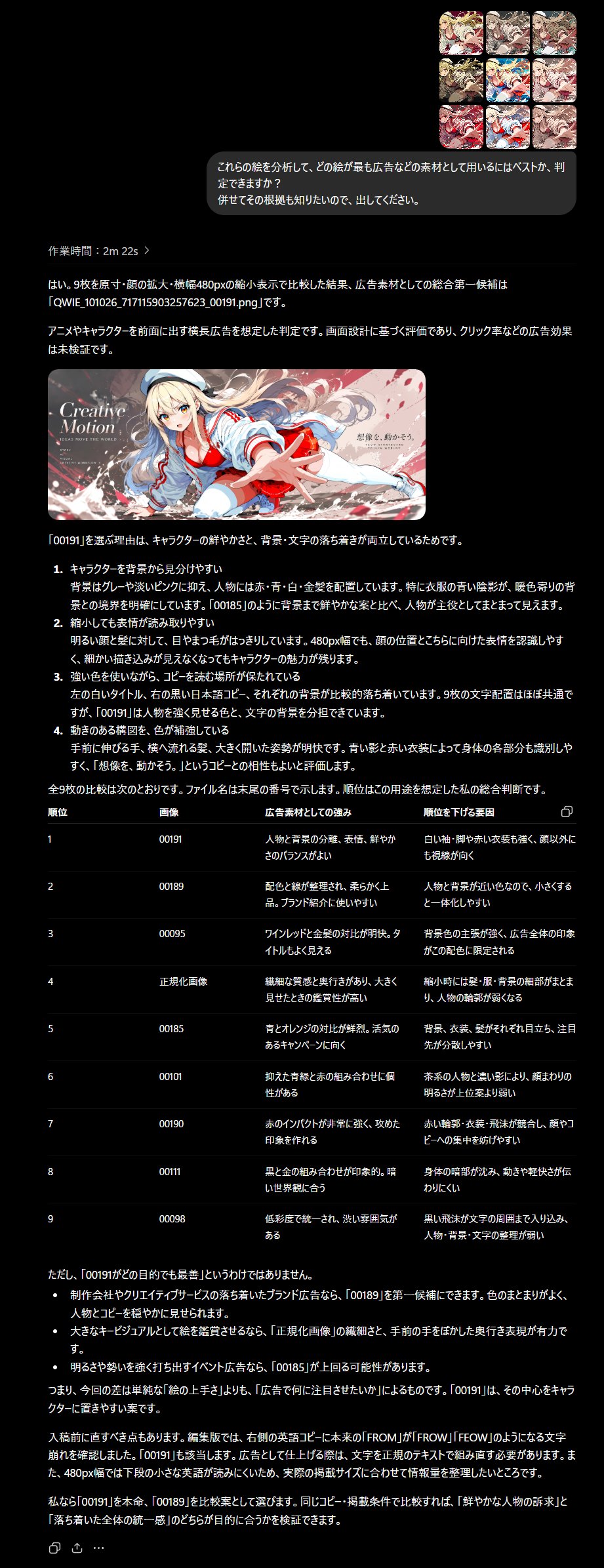 让 Astra 按广告标准给插画排名