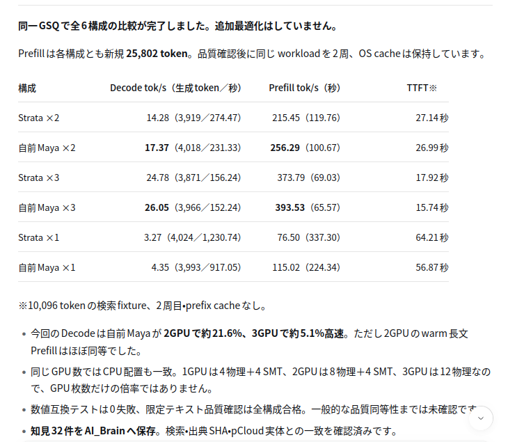 三张 V100 加 DDR3 跑 V4.1 Flash IQ2 量化：解码 26 tok/s