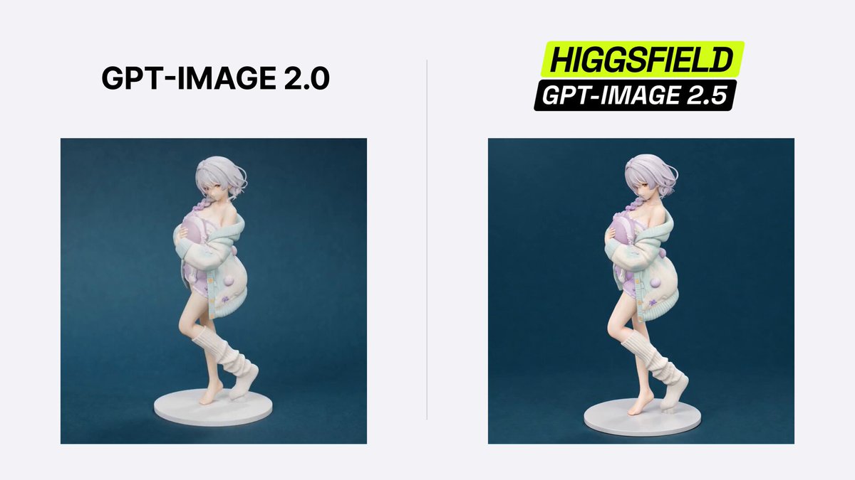 Higgsfield 新模型主打角色一致性