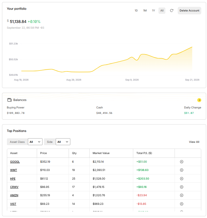 用 Grok Bot 跑 10 个投资 Agent 一个月赚 1100 美元