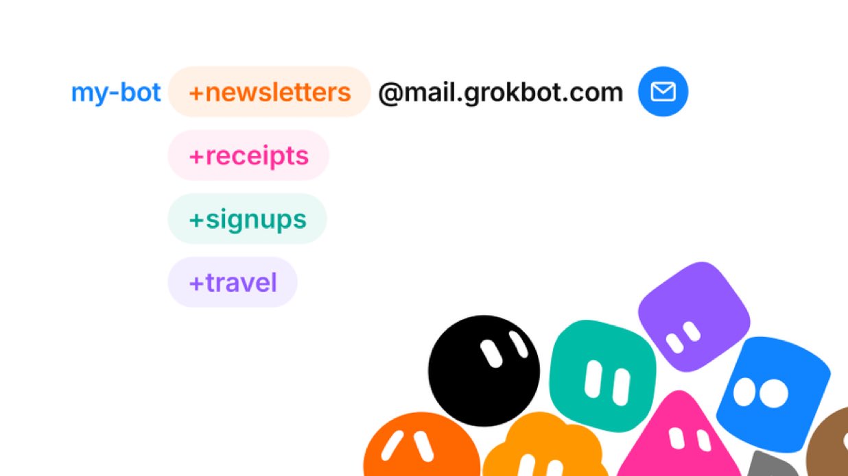Grok Bot 邮件支持 Gmail 式别名