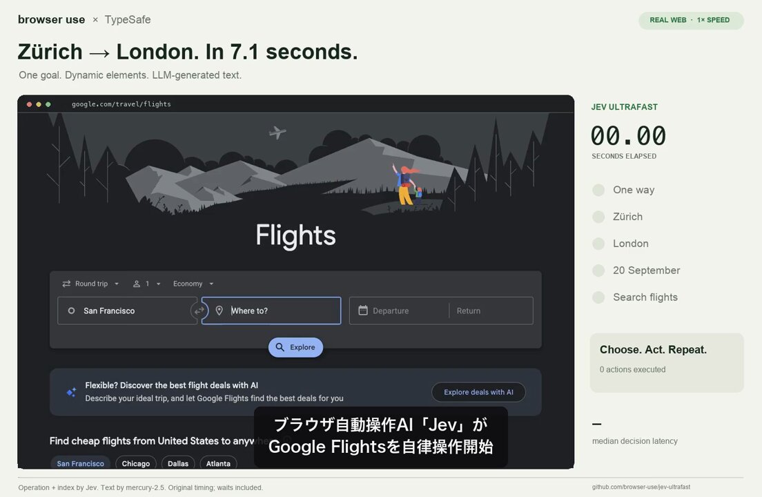 Browser Use 集成 Jev 实现 7 秒级浏览器自动化