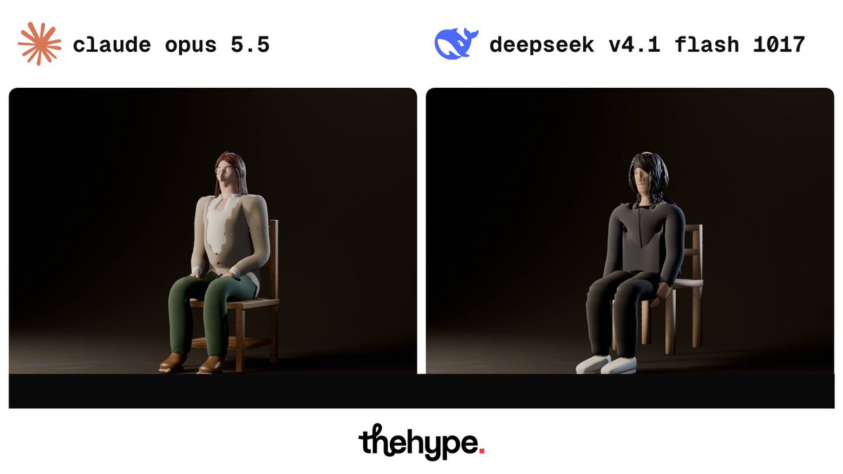 Opus 5.5 与 DeepSeek 自述形象被做成 Blender 模型